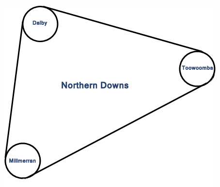 Northern Downs